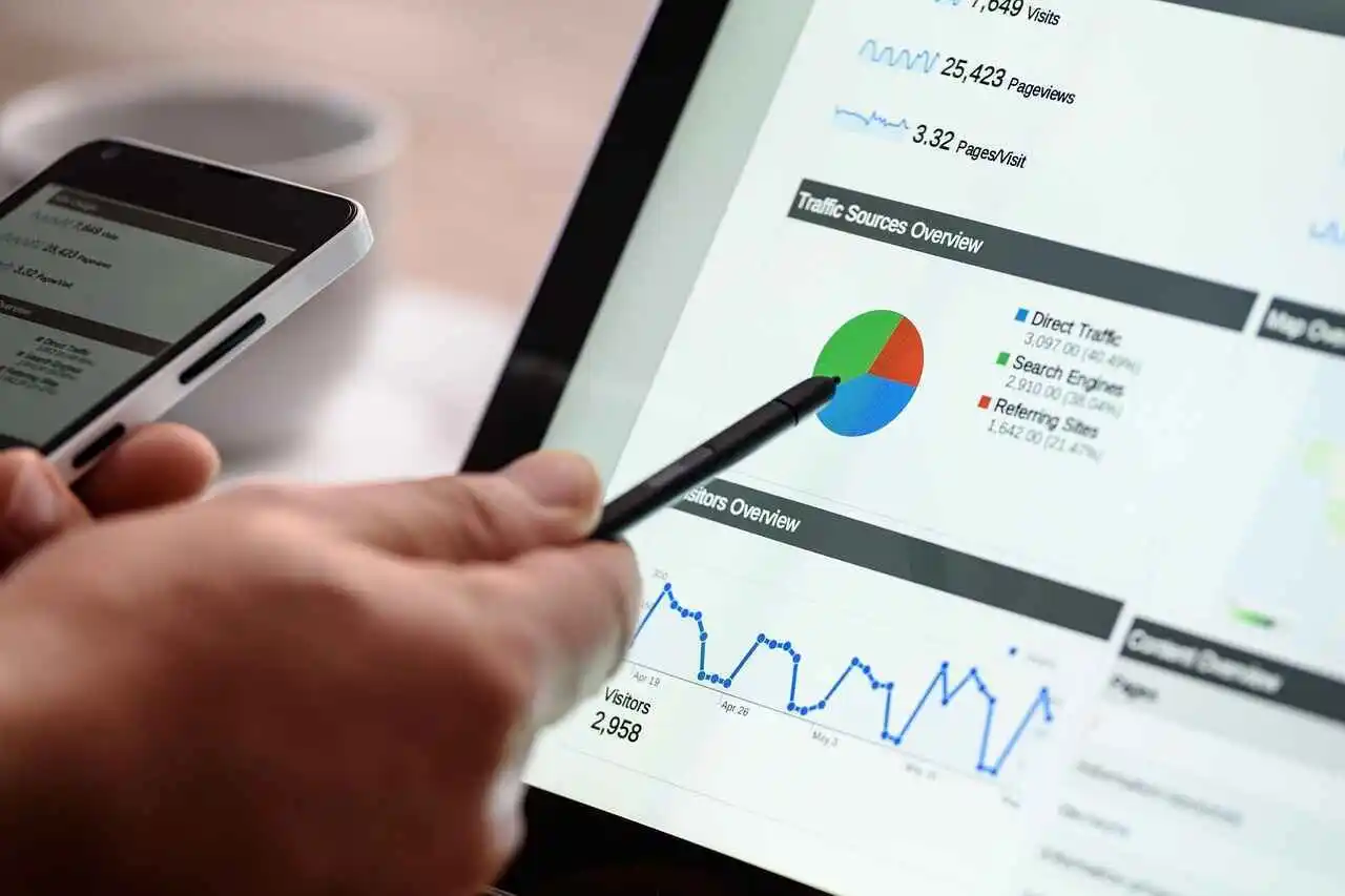 Unlocking Success with AI in Business Marketing