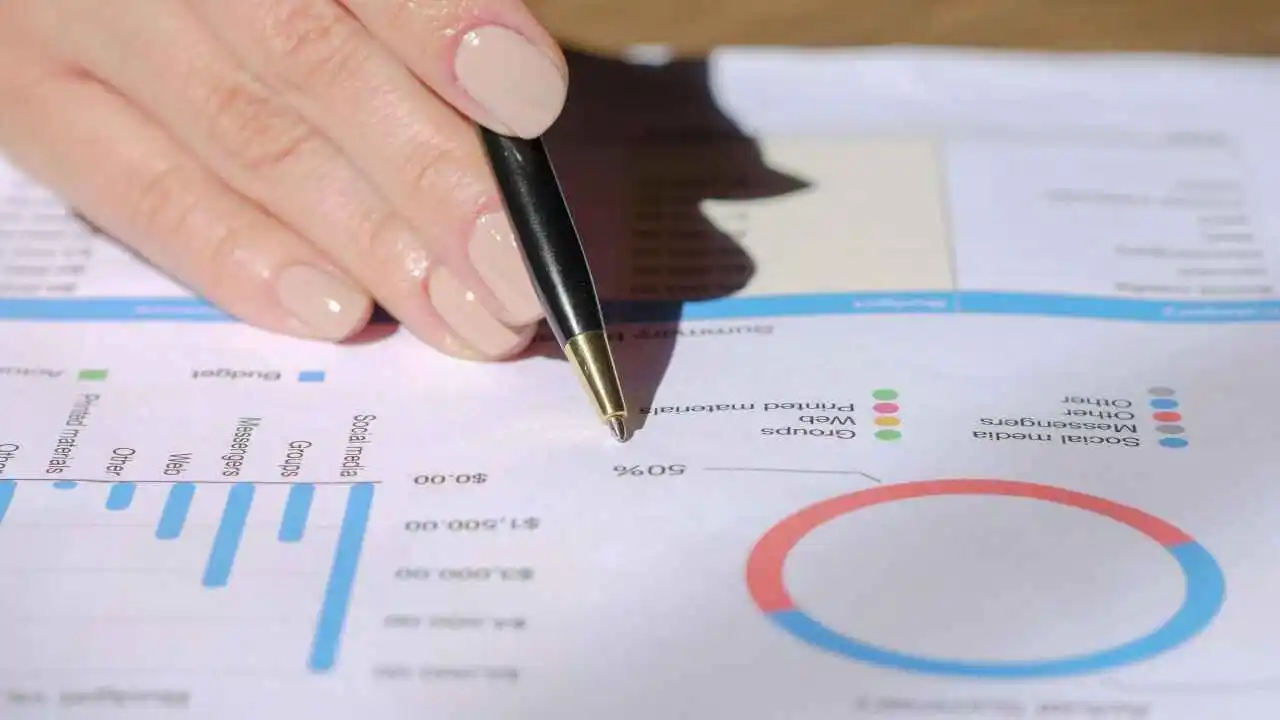 Maximizing Content Marketing on a Budget