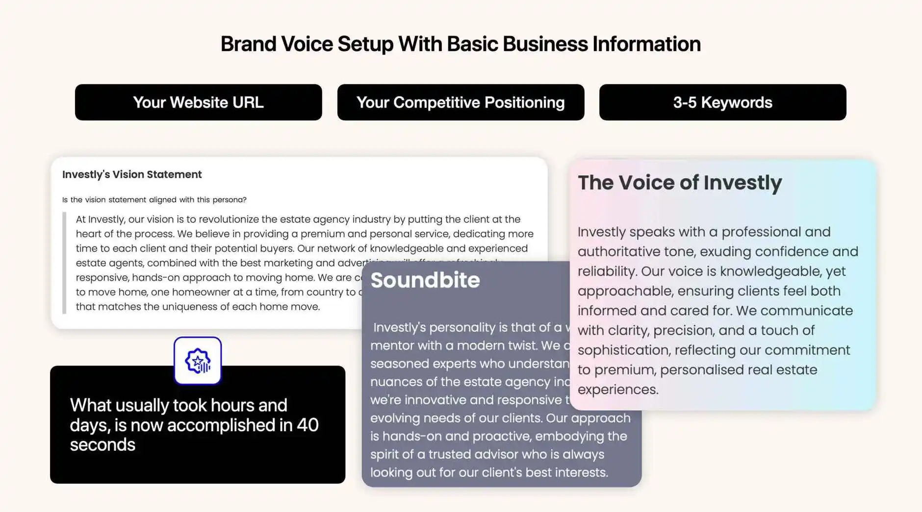 Brand Voice Setup