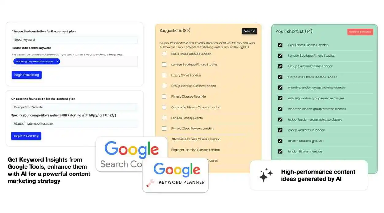 AI-Powered Content Ideation