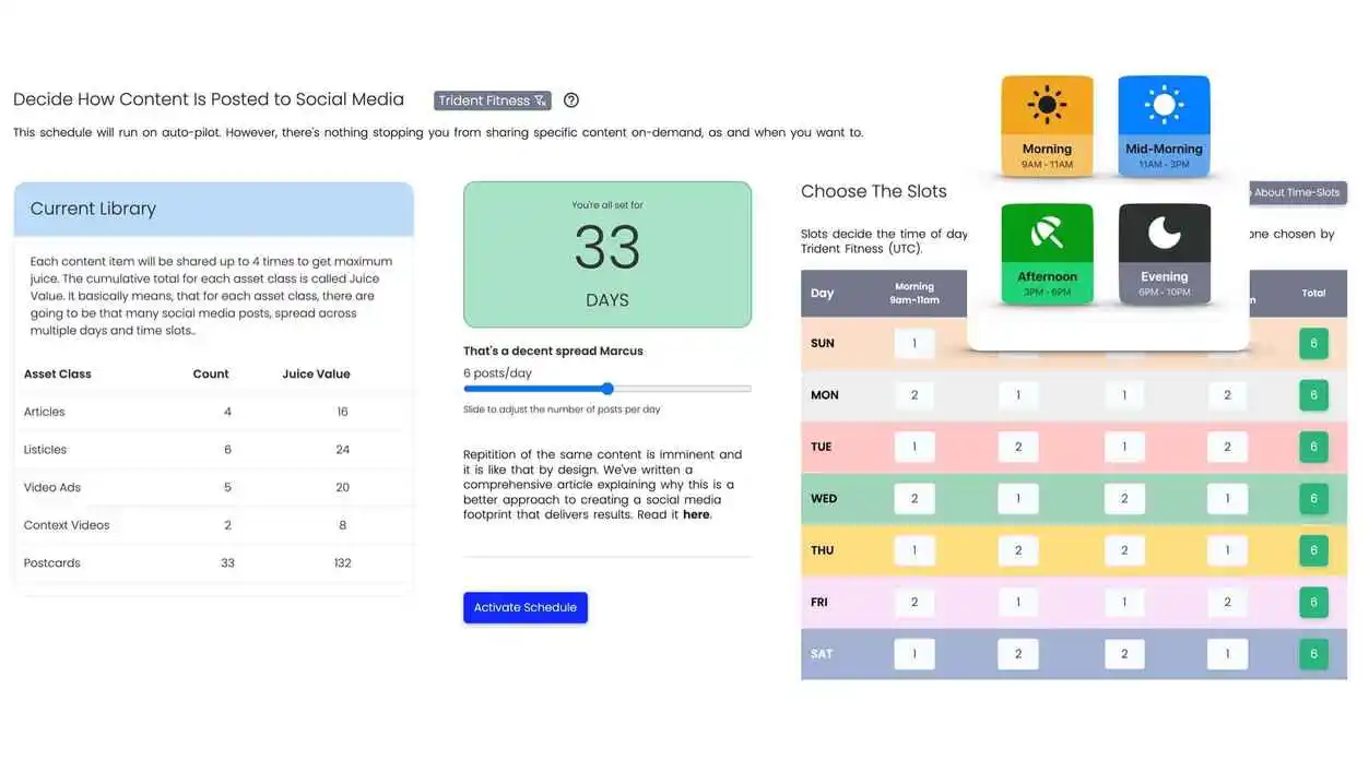 Automated Content Distribution