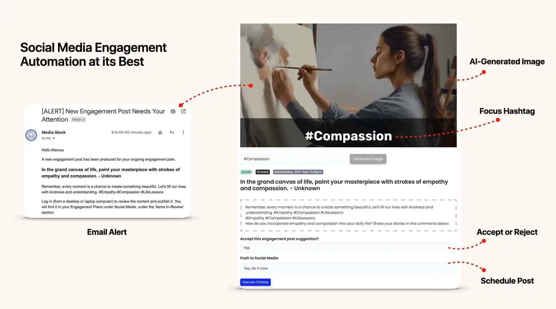 Engagement Post automation
