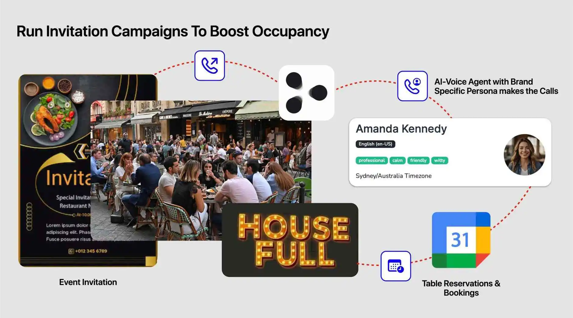 Outbound Calls for Event Notifications