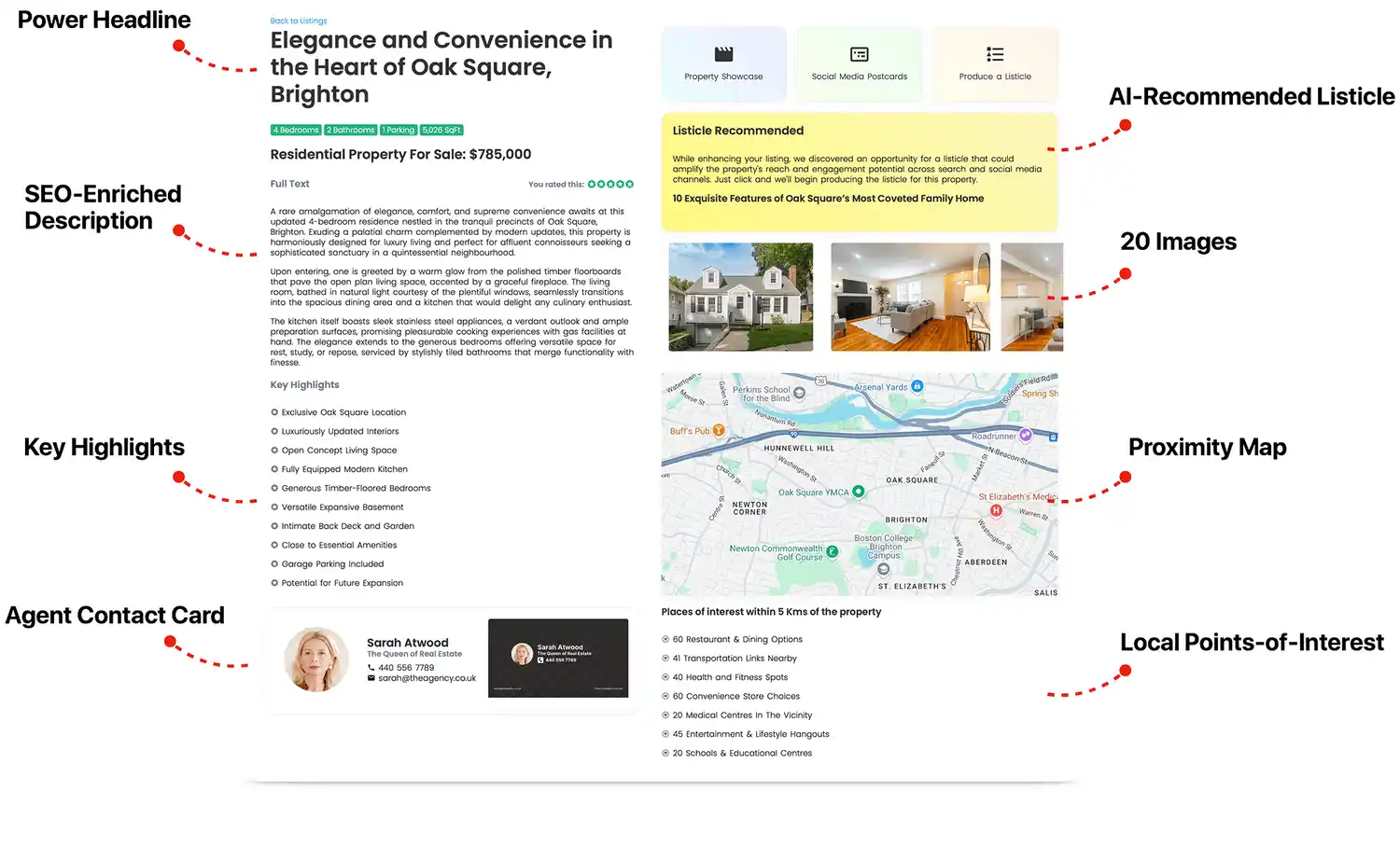 AI-Powered Listing Enhancements