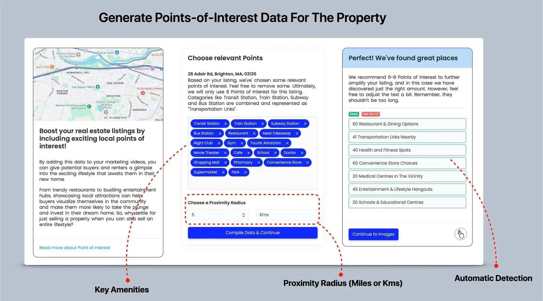 Points of Interest Data