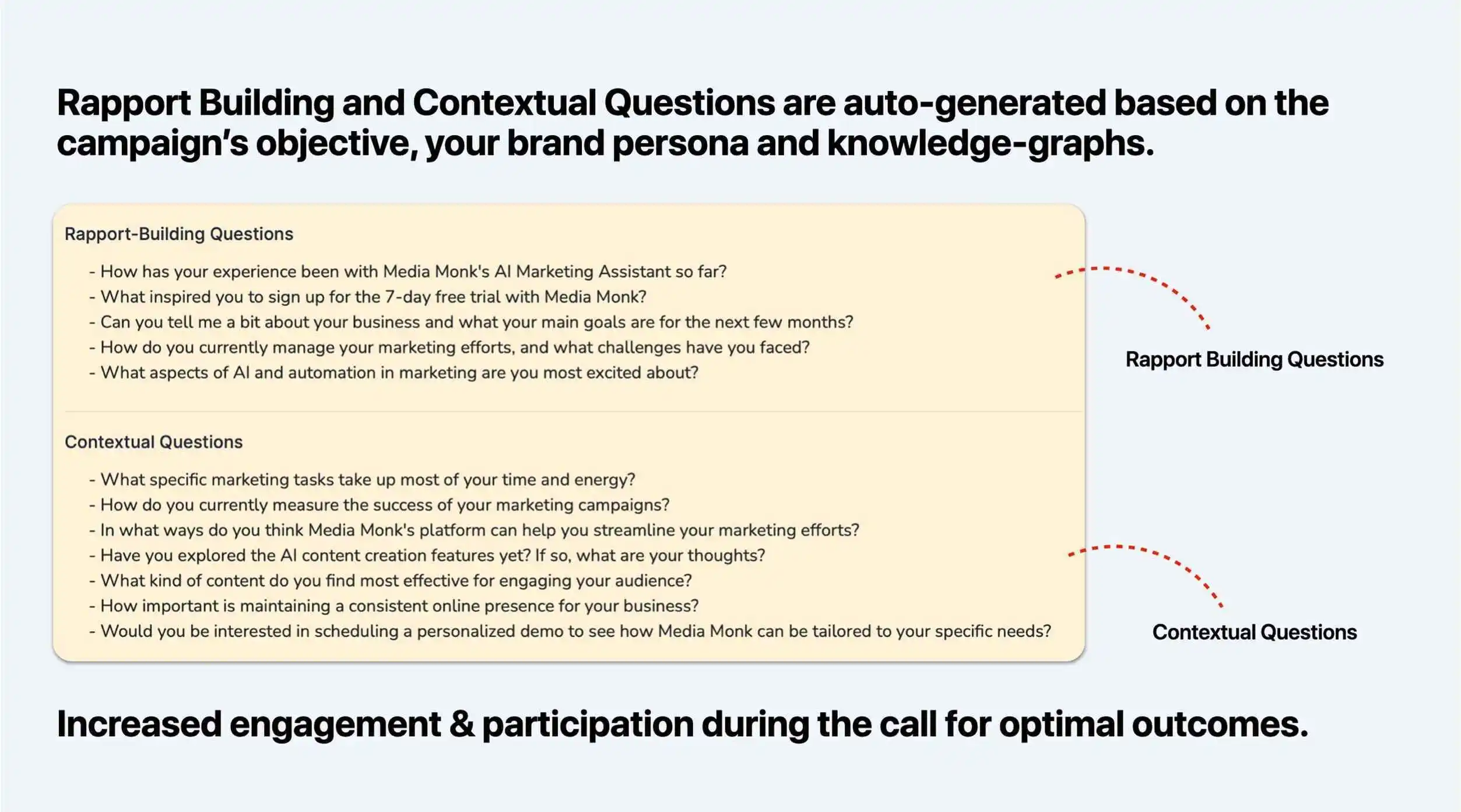 Rapport Building in AI Cold Calling