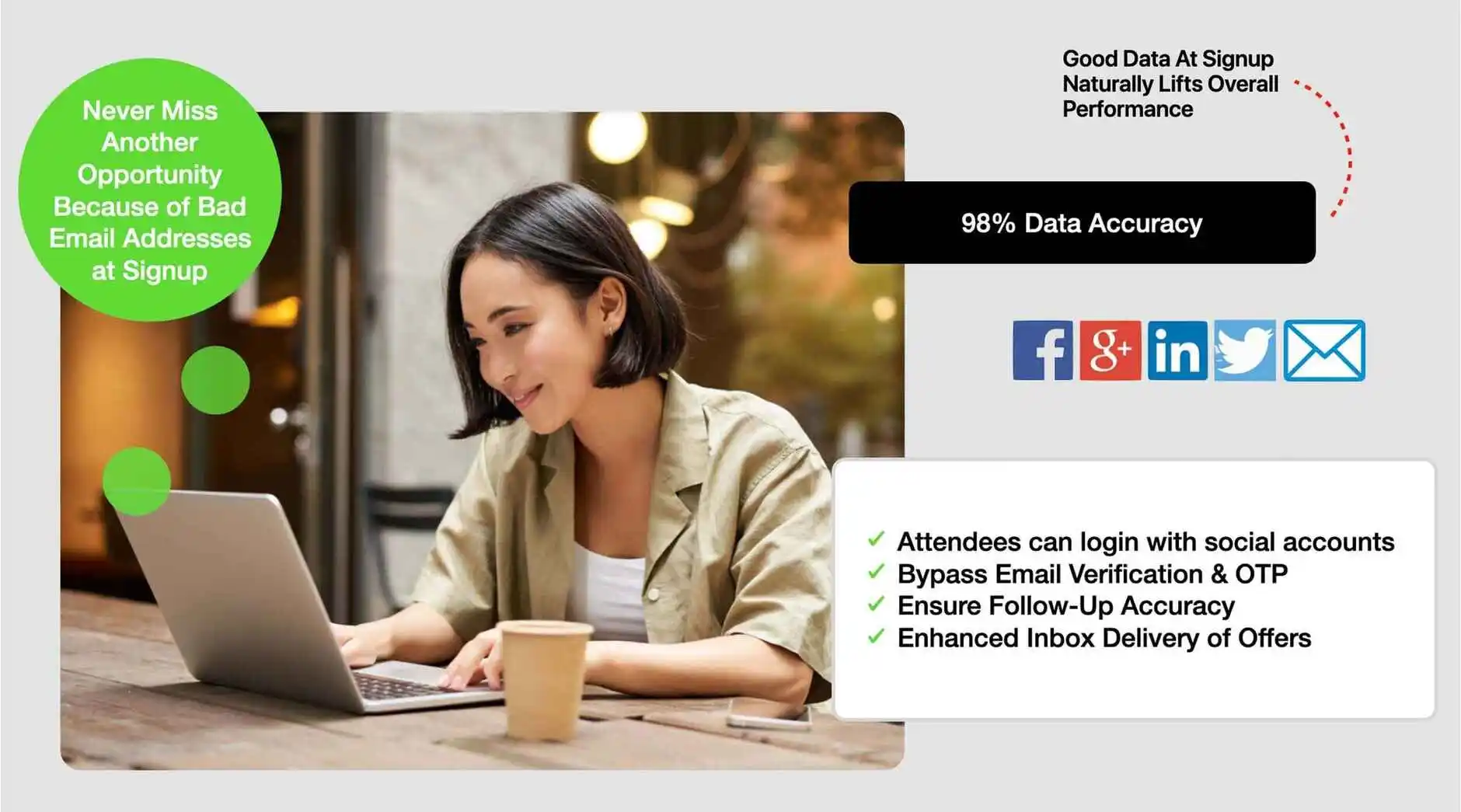 Platform Login Options For Increased Data Accuracy