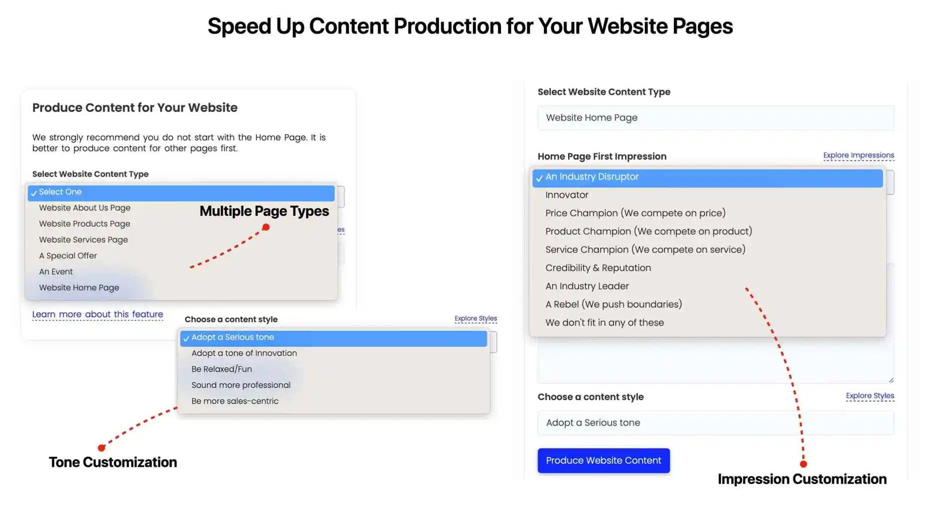 Speed up website content creation