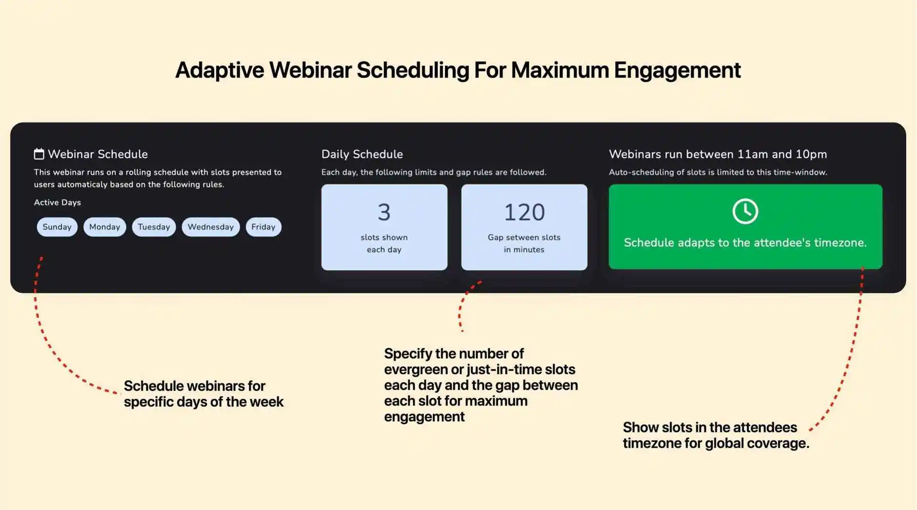 Automated Webinar Scheduling for Maximum Coverage