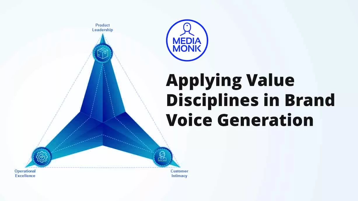 Brand Voice Generation for AI Audience Targeting