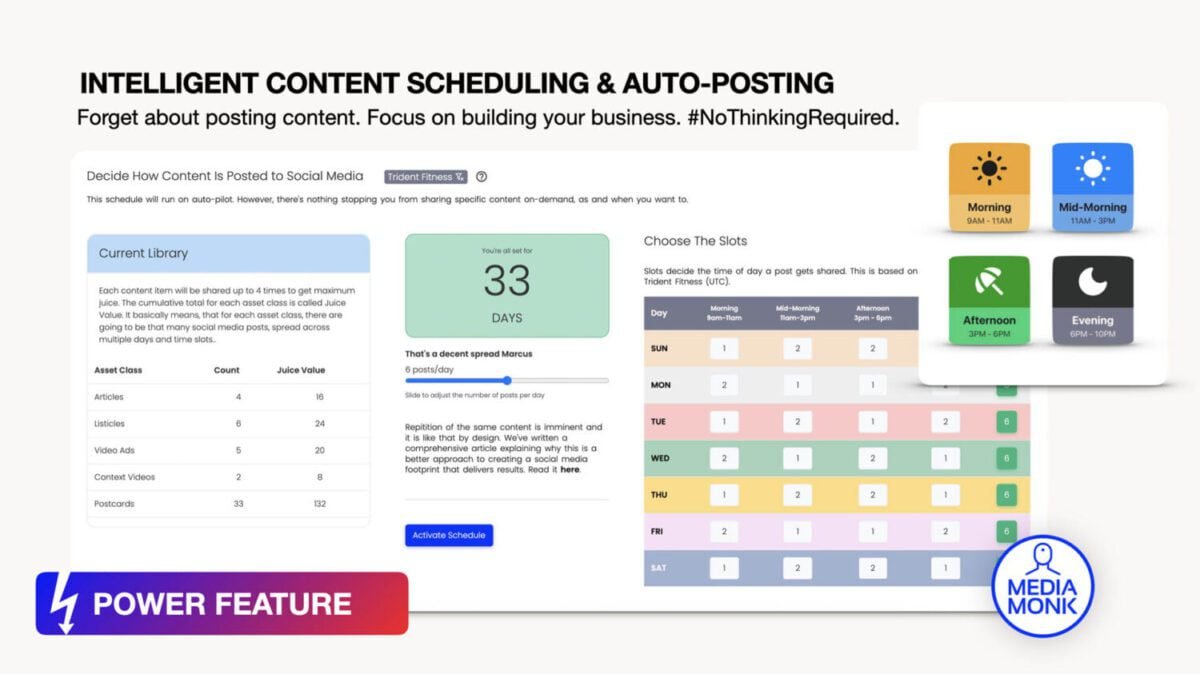 Intelligent content scheduling with Media Monk's social media automation
