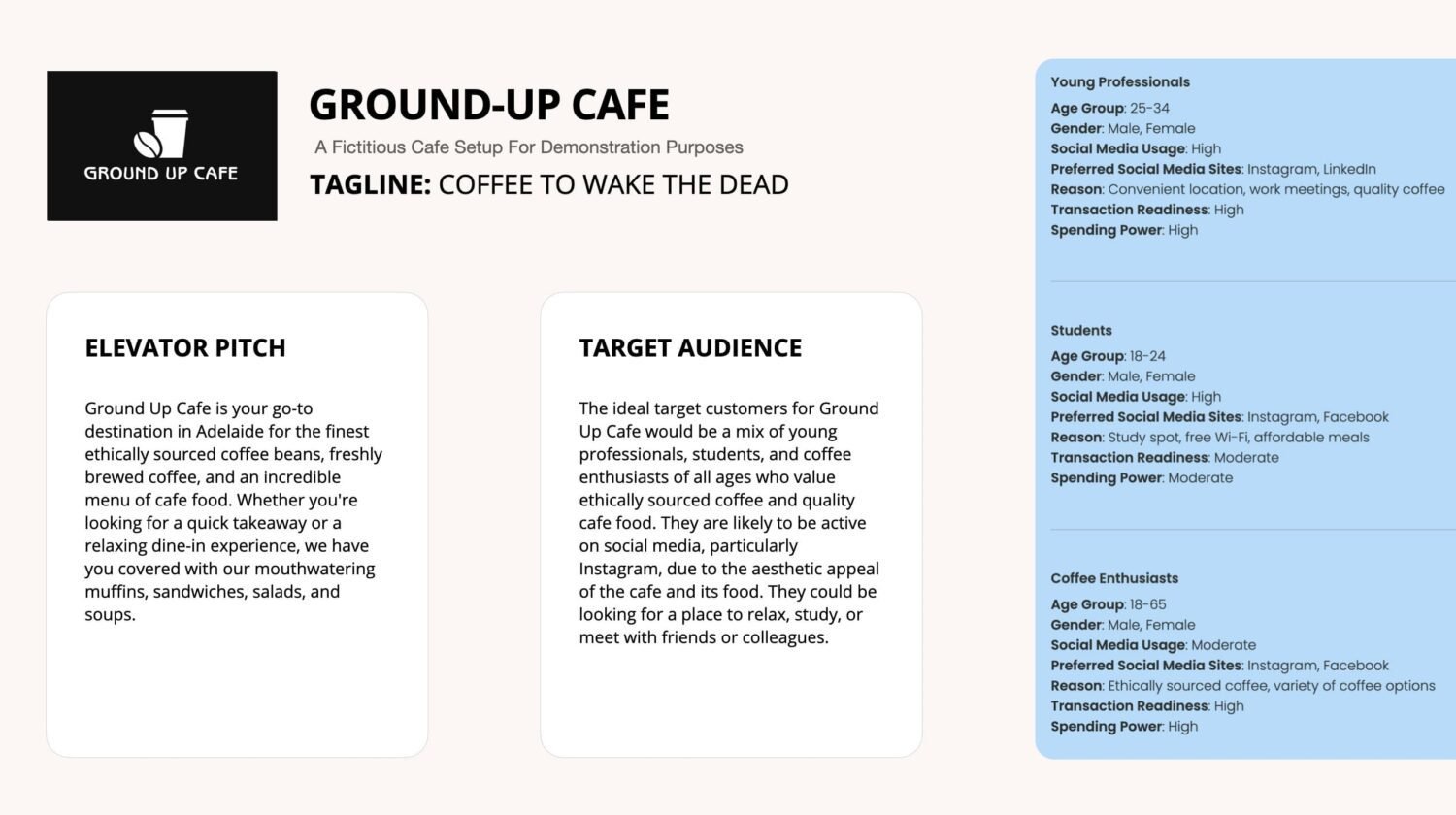 AI Audience Targeting for Cafes