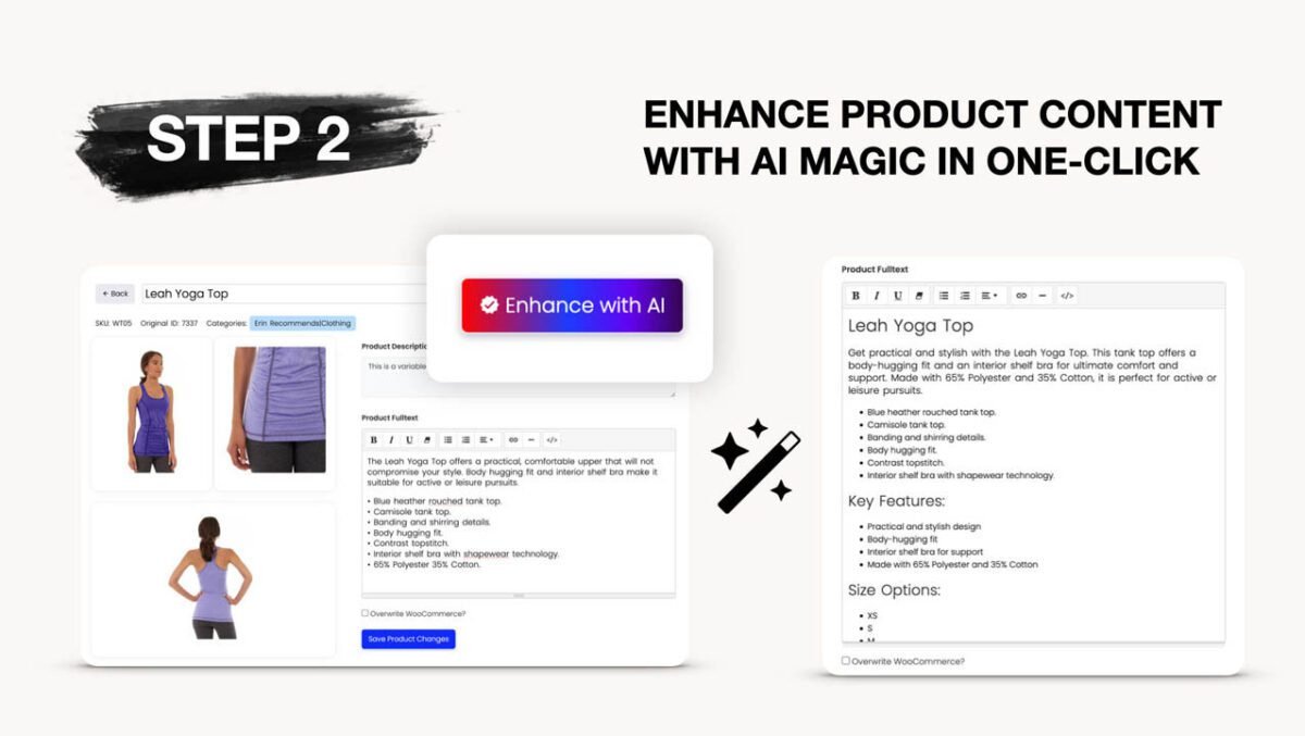 e-commerce automation platform for enhancing product description using AI